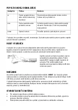 Preview for 20 page of Tesla RoboStar T30 User Manual