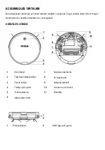 Preview for 42 page of Tesla RoboStar T60 User Manual