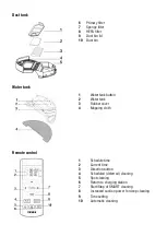 Preview for 57 page of Tesla RoboStar T60 User Manual