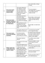 Preview for 66 page of Tesla RoboStar T60 User Manual