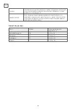 Preview for 48 page of Tesla RS1300M1 User Manual