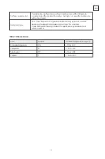 Предварительный просмотр 11 страницы Tesla RS2000M User Manual