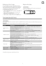 Preview for 9 page of Tesla RS2300H User Manual