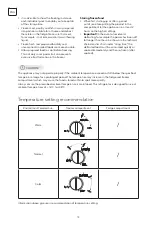 Предварительный просмотр 14 страницы Tesla RU1700H User Manual