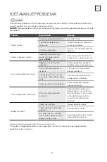 Предварительный просмотр 97 страницы Tesla RU1700H User Manual