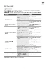 Предварительный просмотр 135 страницы Tesla RU1700H User Manual