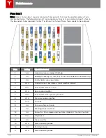 Preview for 114 page of Tesla S 2014 Owner'S Manual