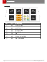 Preview for 118 page of Tesla S 2014 Owner'S Manual