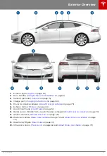 Preview for 4 page of Tesla S 2017 Owner'S Manual