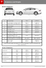 Preview for 167 page of Tesla S 2017 Owner'S Manual