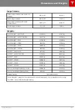 Preview for 168 page of Tesla S 2017 Owner'S Manual