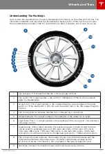 Preview for 172 page of Tesla S 2017 Owner'S Manual