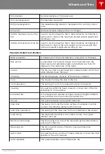 Preview for 176 page of Tesla S 2017 Owner'S Manual