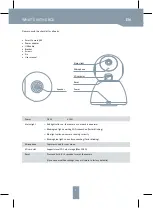 Предварительный просмотр 2 страницы Tesla SMART CAMERA 360 Speed 5S User Manual