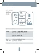 Preview for 2 page of Tesla SMART CAMERA PIR BATTERY User Manual