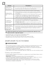 Preview for 10 page of Tesla TA22FFML-07410A Operating Instructions Manual