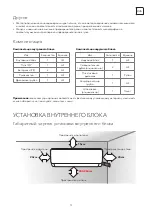 Preview for 13 page of Tesla TA22FFML-07410A Operating Instructions Manual