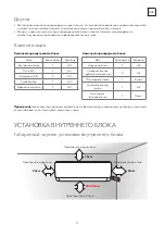 Preview for 13 page of Tesla TA22FFUL-07410IA Operating Instruction