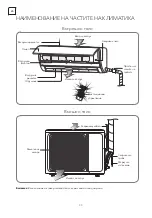 Предварительный просмотр 40 страницы Tesla TA26FFLL-0932IAW User Manual