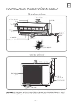 Preview for 113 page of Tesla TA26FFLL-0932IAW User Manual