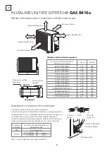 Preview for 196 page of Tesla TA26FFLL-0932IAW User Manual