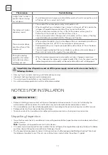 Предварительный просмотр 10 страницы Tesla TA27FFCL-0932IA User Manual