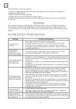 Preview for 100 page of Tesla TA27FFCL-0932IA User Manual