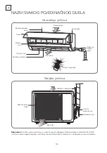 Предварительный просмотр 126 страницы Tesla TA27FFCL-0932IA User Manual