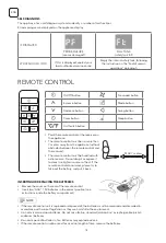 Preview for 18 page of Tesla TA71FFUL-2432IAW User Manual