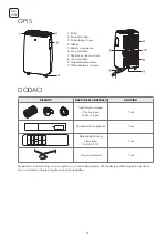 Preview for 34 page of Tesla TA71FFUL-2432IAW User Manual