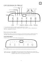 Preview for 37 page of Tesla TA71FFUL-2432IAW User Manual