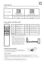 Preview for 41 page of Tesla TA71FFUL-2432IAW User Manual