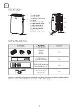 Preview for 96 page of Tesla TA71FFUL-2432IAW User Manual