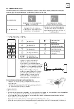 Preview for 103 page of Tesla TA71FFUL-2432IAW User Manual