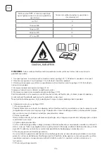 Preview for 196 page of Tesla TA71FFUL-2432IAW User Manual