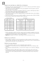 Preview for 36 page of Tesla TC26P4-0932IA User Manual