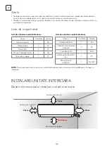 Preview for 188 page of Tesla TC26P4-0932IA User Manual