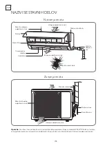 Preview for 208 page of Tesla TC26P4-0932IA User Manual