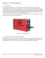 Preview for 11 page of Tesla TI1000 GPU-24 UAV User Manual