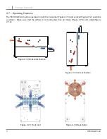 Preview for 15 page of Tesla TI1500 GPU-12 User Manual