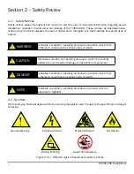 Предварительный просмотр 5 страницы Tesla TI2000-009 User Manual