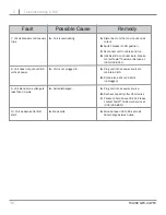 Preview for 37 page of Tesla TI4200 GPU-24-PFC User Manual