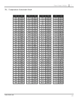 Preview for 36 page of Tesla TI47407 MPU-24 User Manual