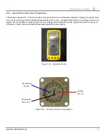 Preview for 24 page of Tesla TI47UH1-46AH MPU-24 User Manual