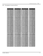 Preview for 36 page of Tesla TI47UH1 MPU-24 User Manual