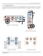 Предварительный просмотр 14 страницы Tesla TI5400 GPU-24 User Manual