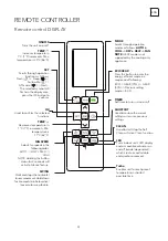 Preview for 6 page of Tesla TM28AF21-0932IAW User Manual