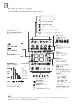 Preview for 7 page of Tesla TM28AF21-0932IAW User Manual