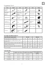 Preview for 18 page of Tesla TM28AF21-0932IAW User Manual