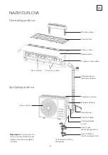 Preview for 34 page of Tesla TM28AF21-0932IAW User Manual